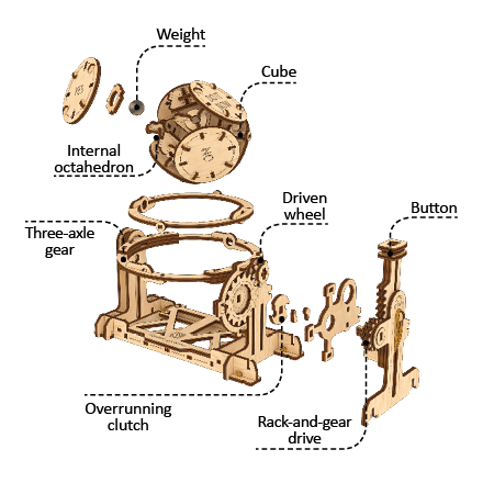 UGears STEM LAB Random Generator